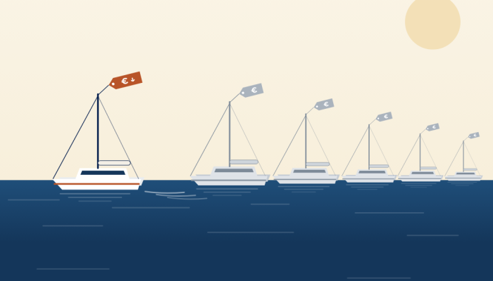 Illustration : une file de catamarans à vendre ; celui qui baisse son prix le premier sort de la file et passe devant
